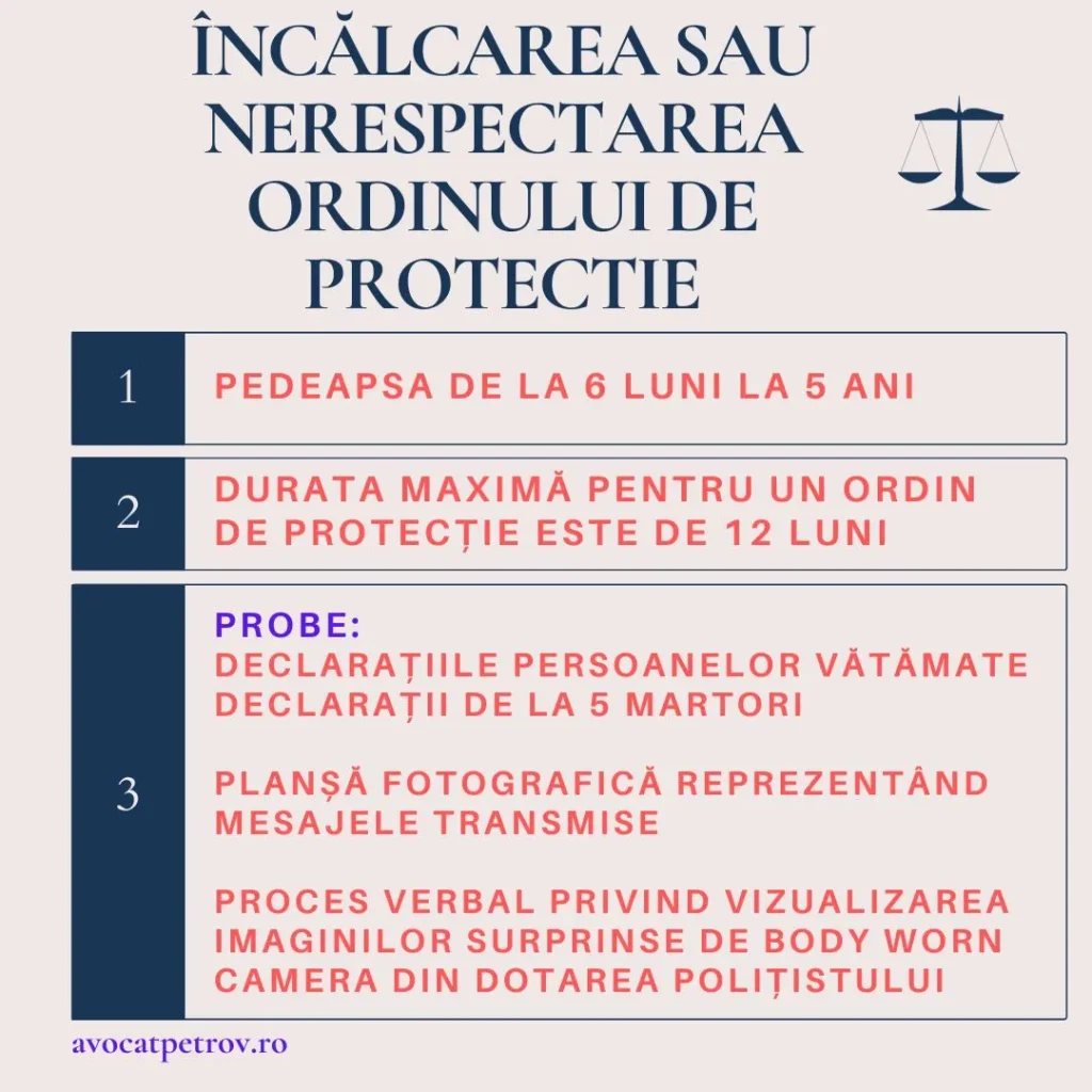 nerespectarea ordinului de protectie