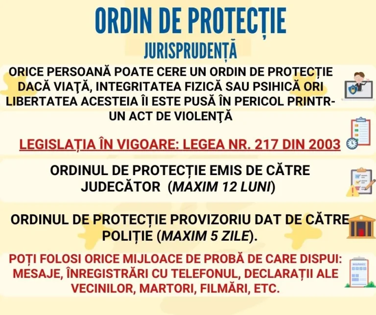 Ordinul de protecție jurisprudență