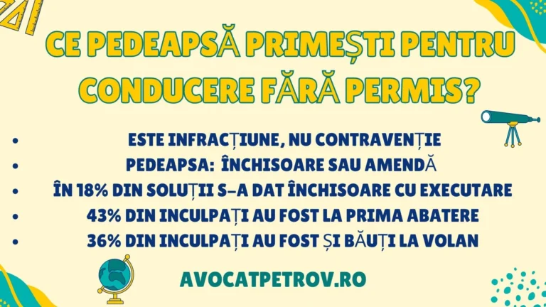 Ce pedeapsă primești pentru conducere fără permis?