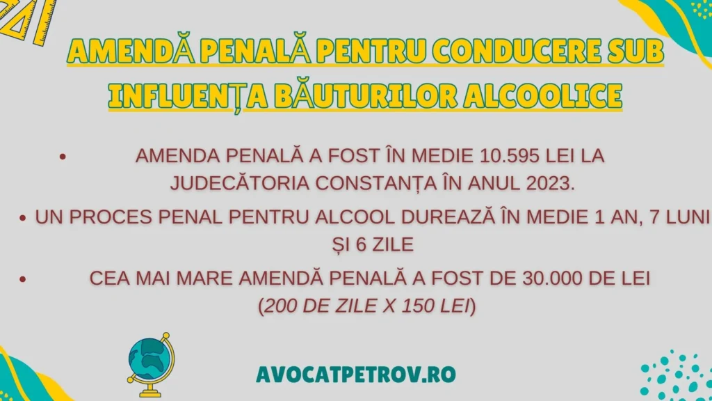 Amendă penală pentru conducere sub influența băuturilor alcoolice
