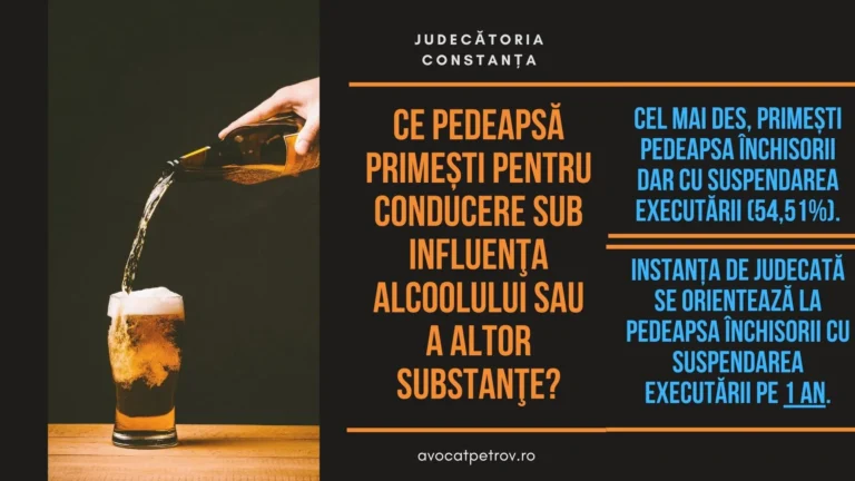 Ce pedeapsă primești pentru conducere sub influenţa alcoolului sau a altor substanţe?