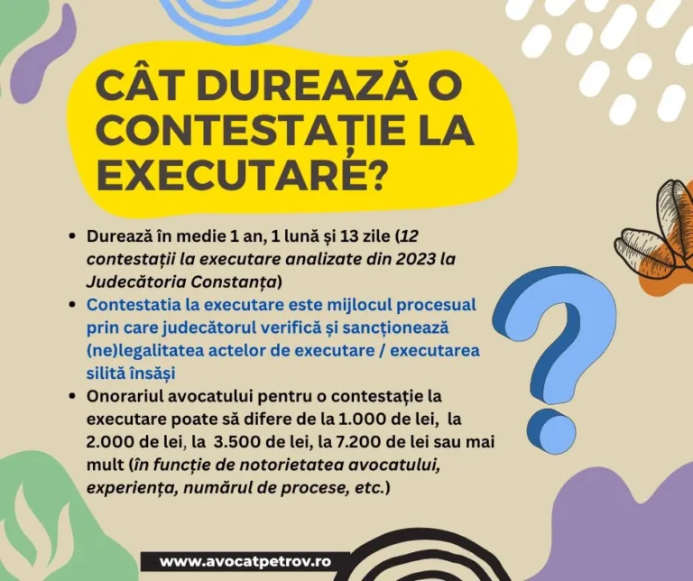 Cât durează o contestație la executare?