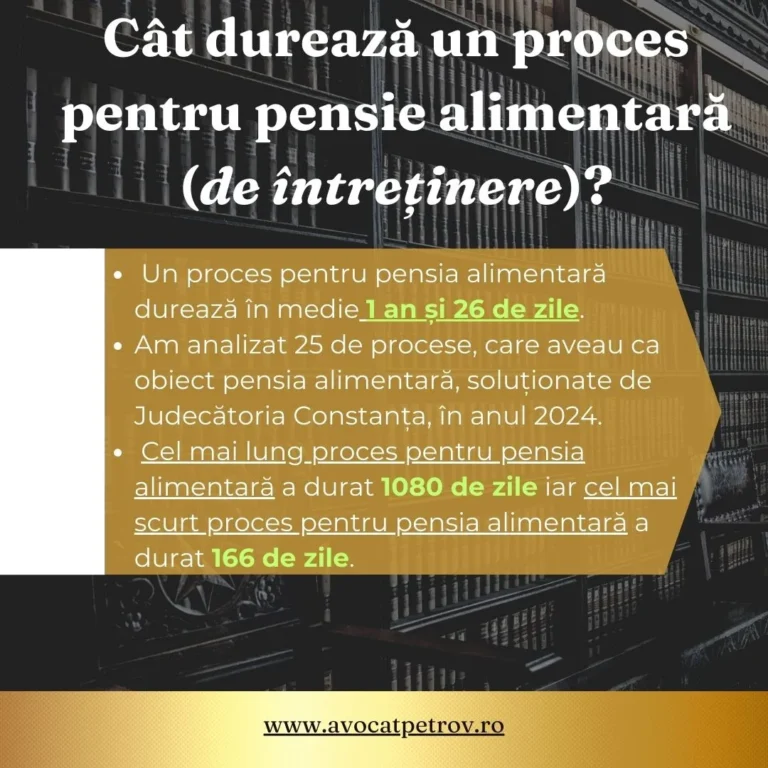 Cât durează un proces pentru pensie alimentară (de întreținere)