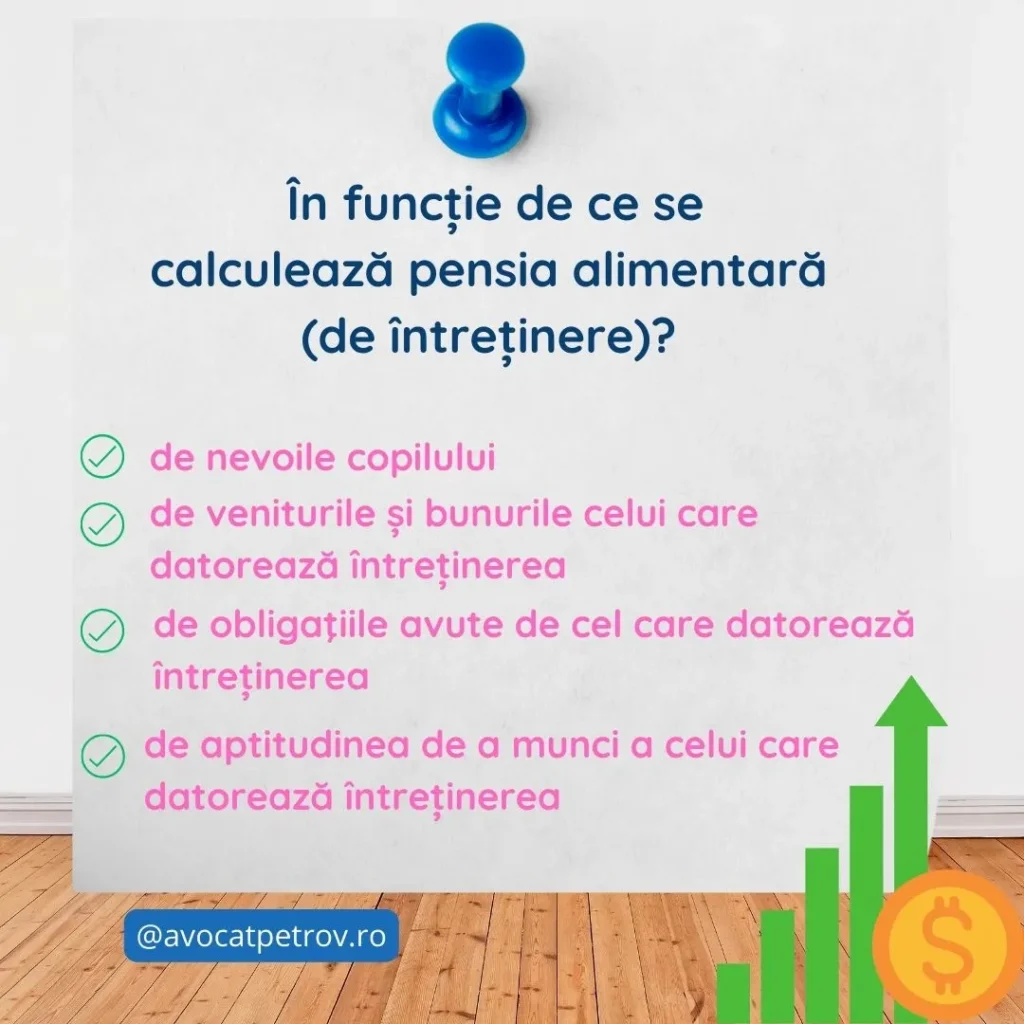 În funcție de ce se calculează pensia alimentară (de întreținere)