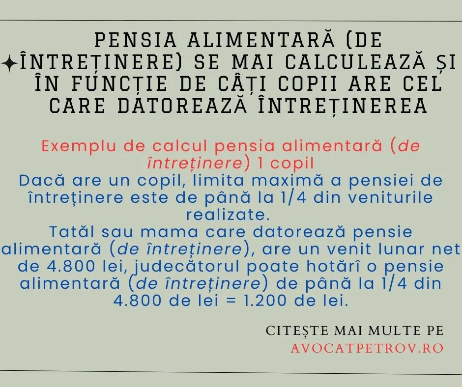Pensia alimentară (de întreținere) se calculează în funcție și de câți copii ai