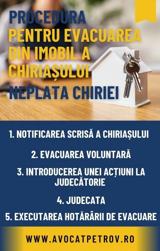 Procedura pentru evacuarea din imobil a chiriașului - neplata chiriei