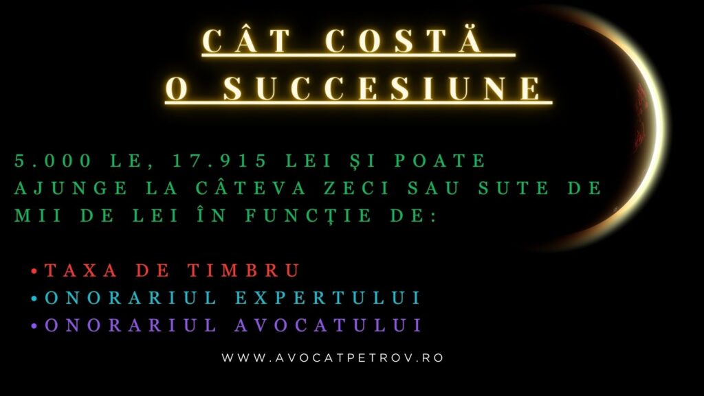 cat costa o succesiune in 2025