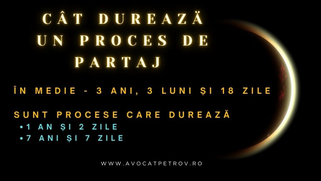 cat dureaza un proces de partaj in 2025