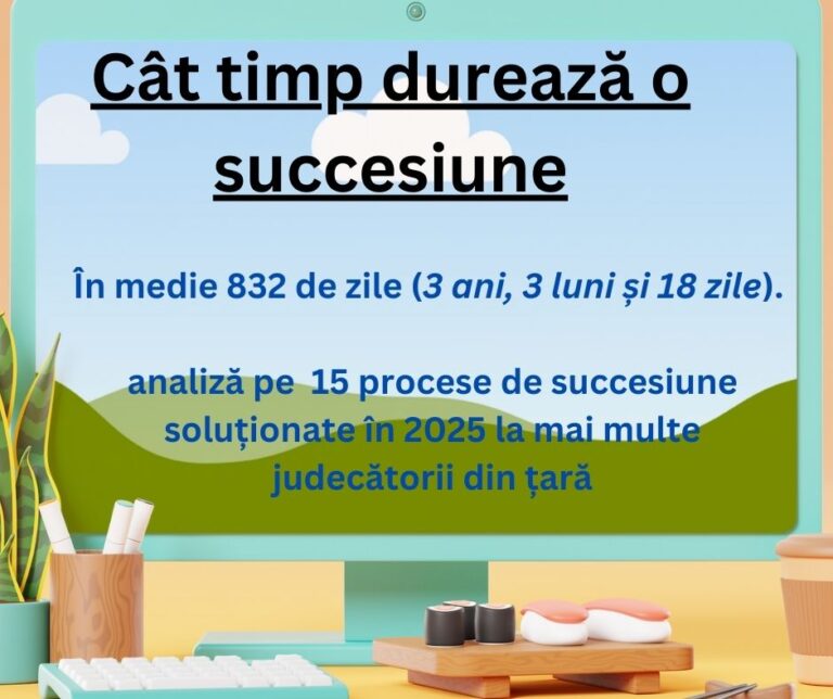 Cât timp durează o succesiune în 2026