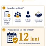 Ordin de protecție pentru lipsire de libertate