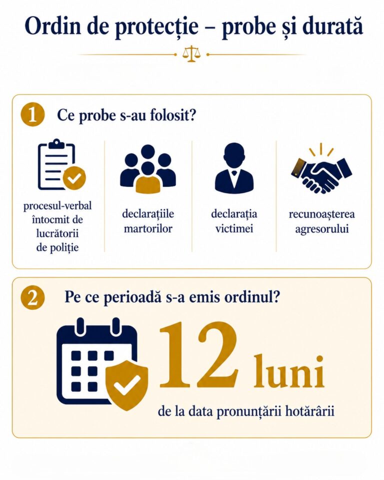 Ordin de protecție pentru lipsire de libertate